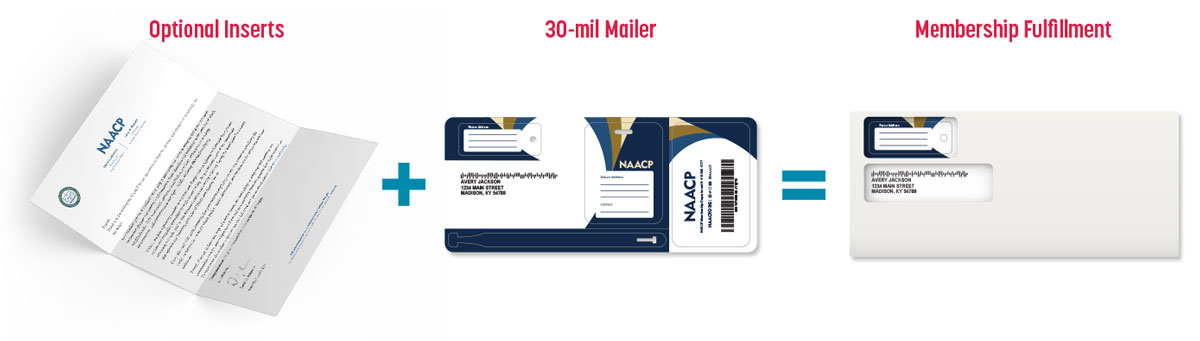 Mailers and Letters